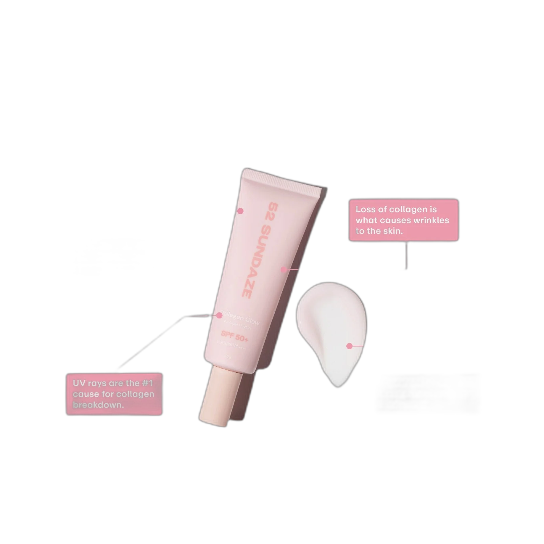 SPF 50 Collagen Glow Crème