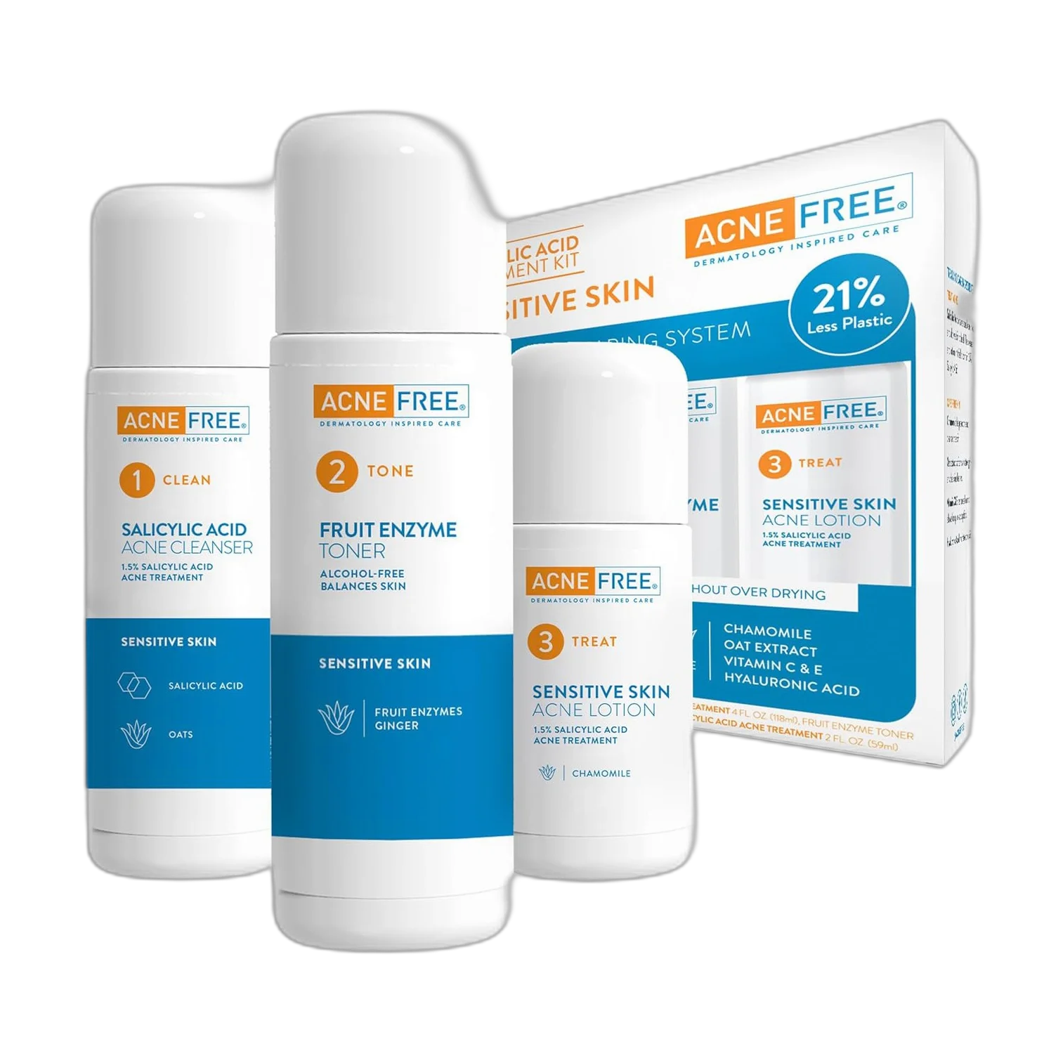 Acne Control Lotion