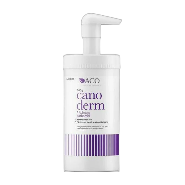 Canoderm
