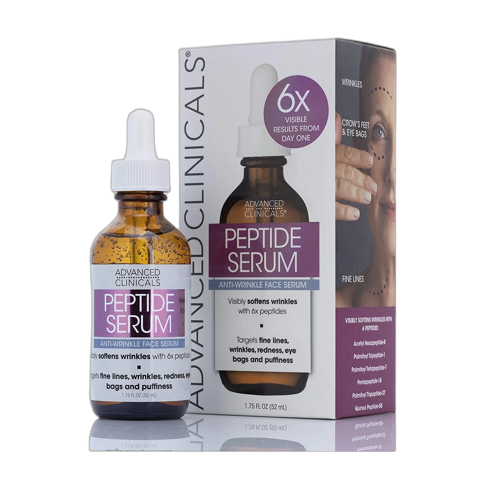 Peptide Serum