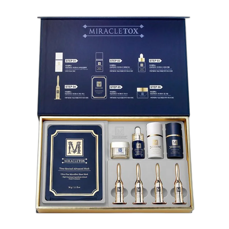 Miracletox
