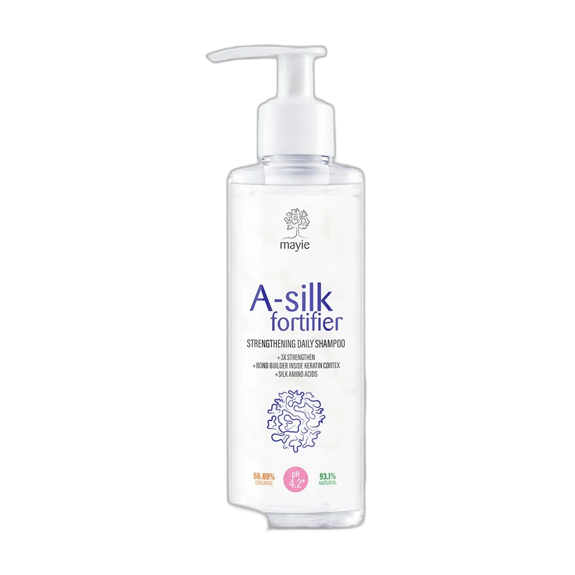 Fortifier Strengthening Daily Shampoo